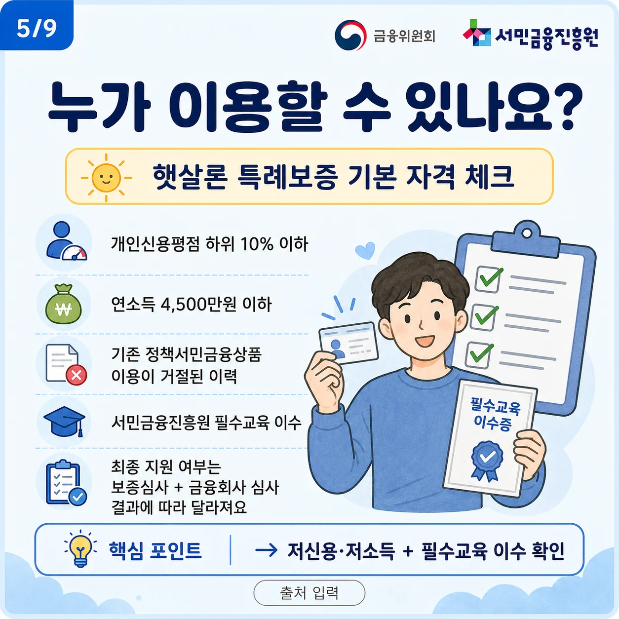햇살론 특례보증 기본 자격 요건을 설명하는 남성과 체크리스트