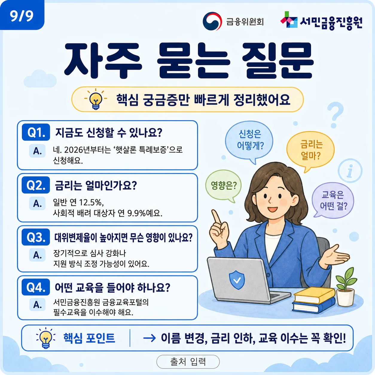 햇살론 특례보증에 대한 자주 묻는 질문과 답변을 정리한 일러스트