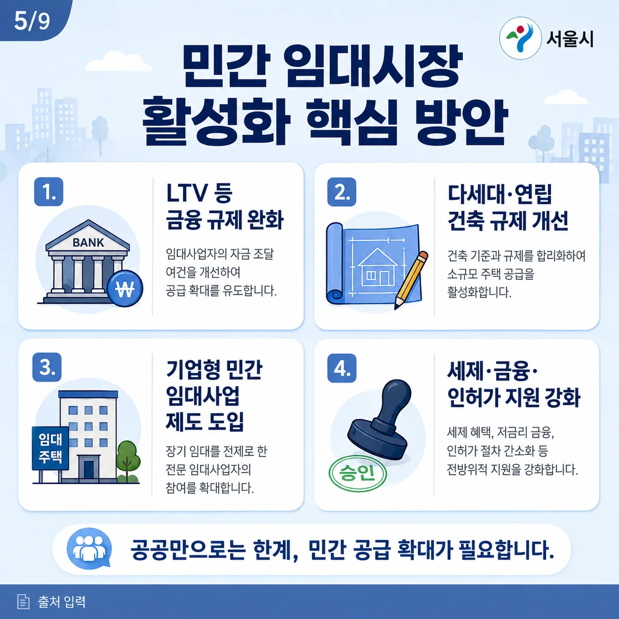 서울시 비아파트 민간 임대시장 활성화 핵심 방안 4가지