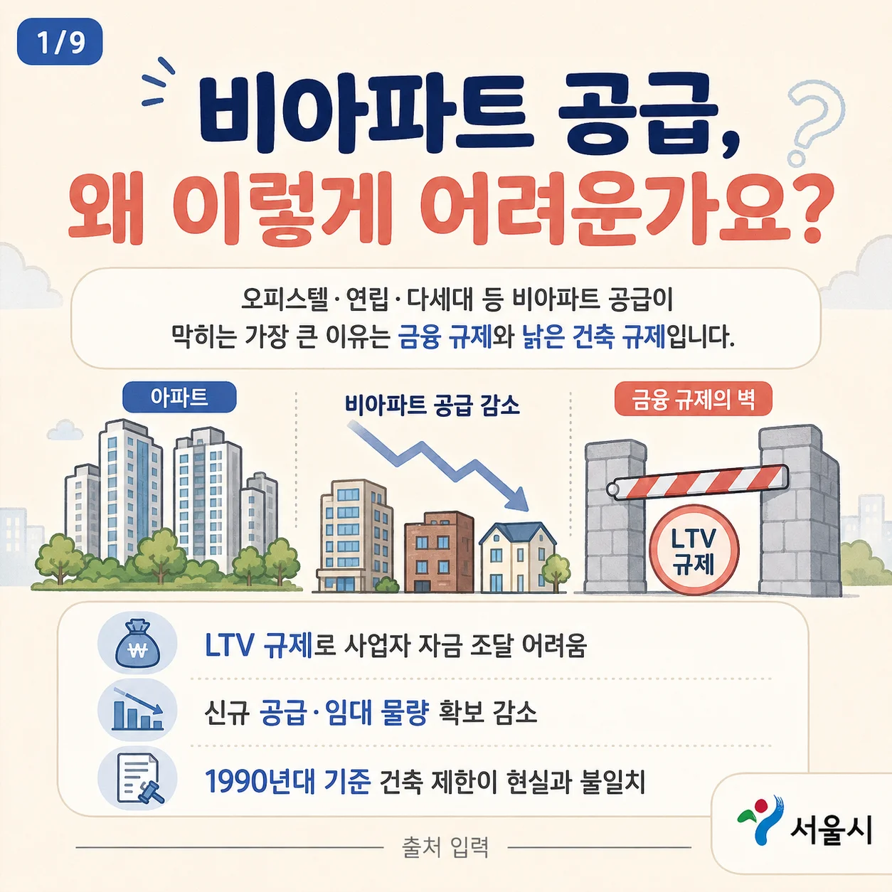 비아파트 공급이 어려운 원인을 보여주는 서울시 인포그래픽