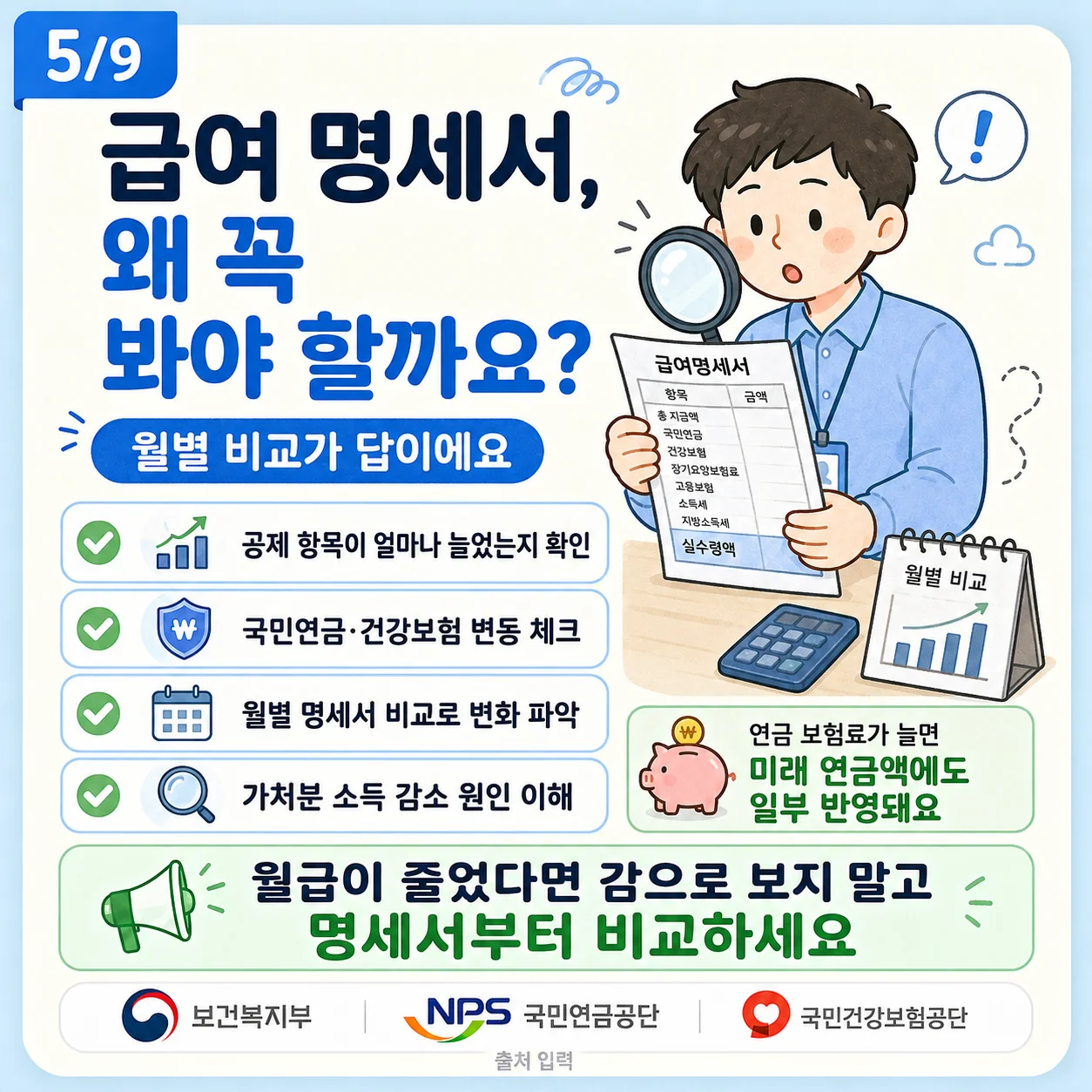 돋보기로 급여명세서를 확인하며 월급 감소 원인을 고민하는 남성 일러스트