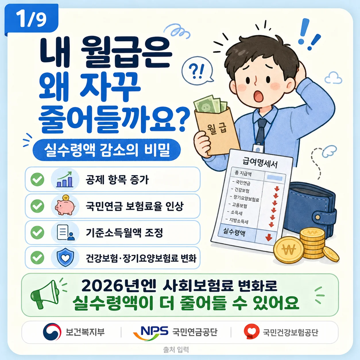 왜 월급이 줄어드는지 궁금해하는 직장인과 급여명세서 일러스트