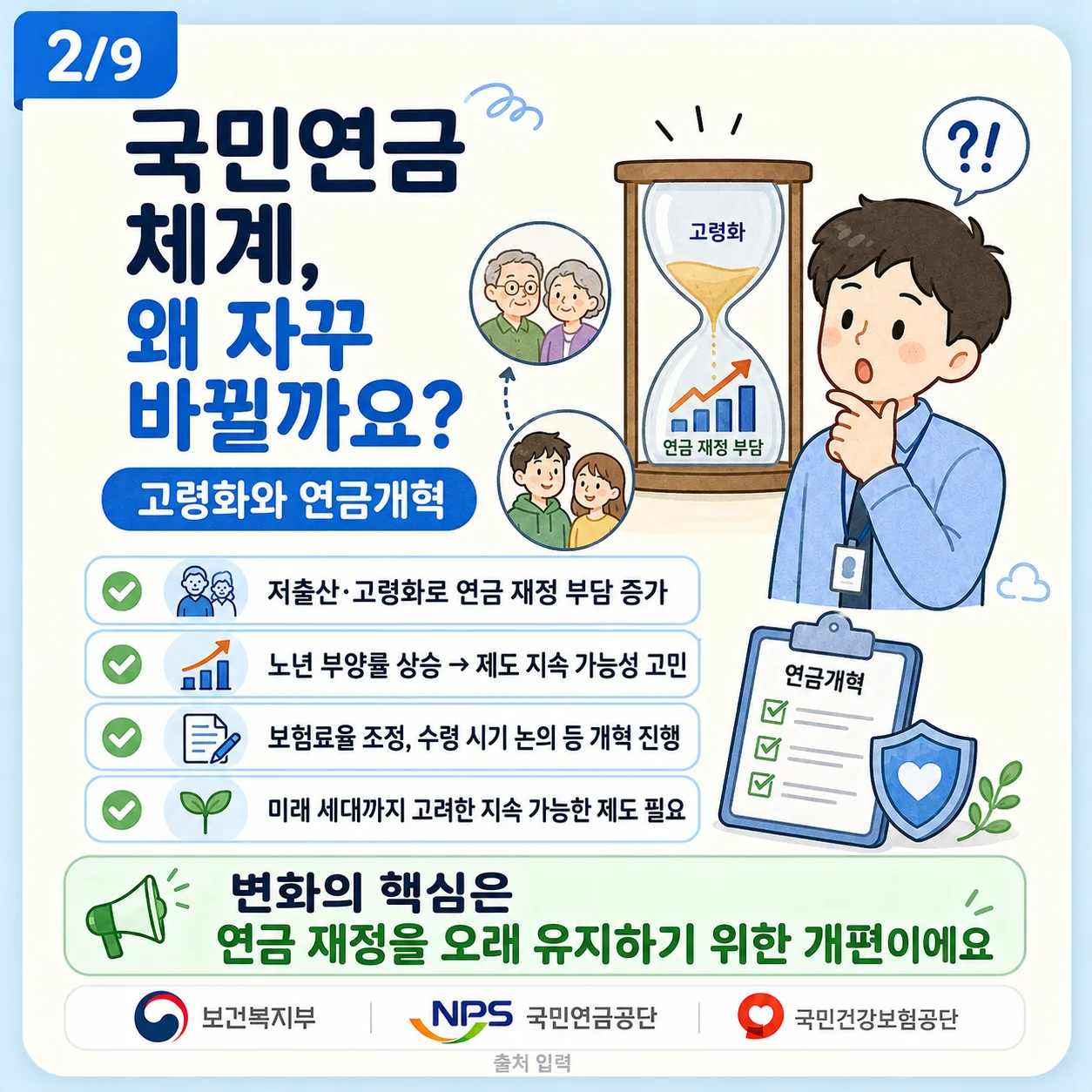 국민연금 체계 변화 이유를 설명하는 고령화와 연금 재정 부담 일러스트
