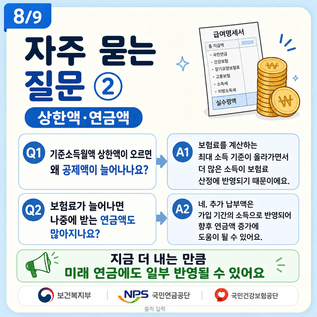 기준소득월액 상한액과 보험료 인상에 대한 질문과 답변