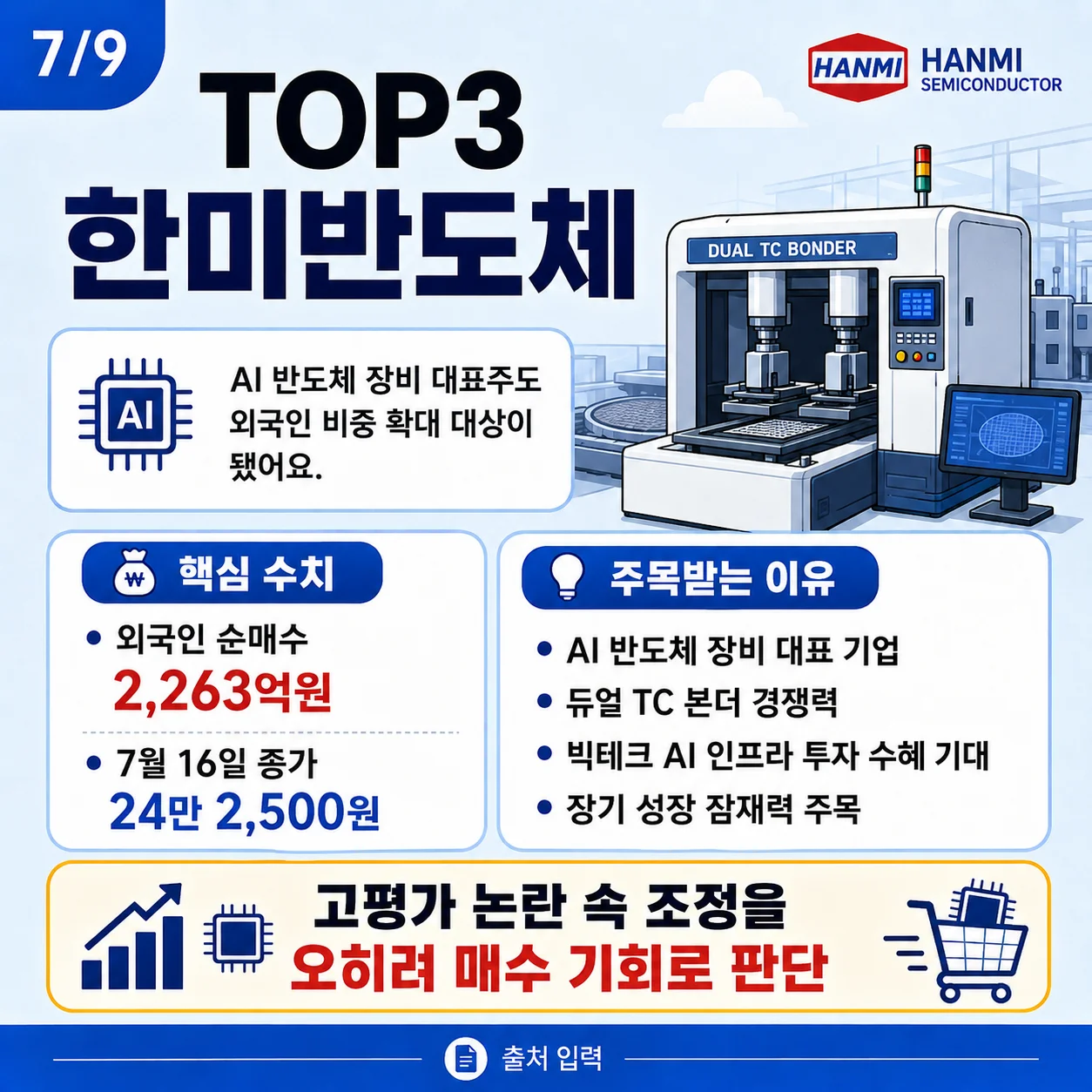 외국인 순매수 3위 한미반도체의 투자 포인트와 실적