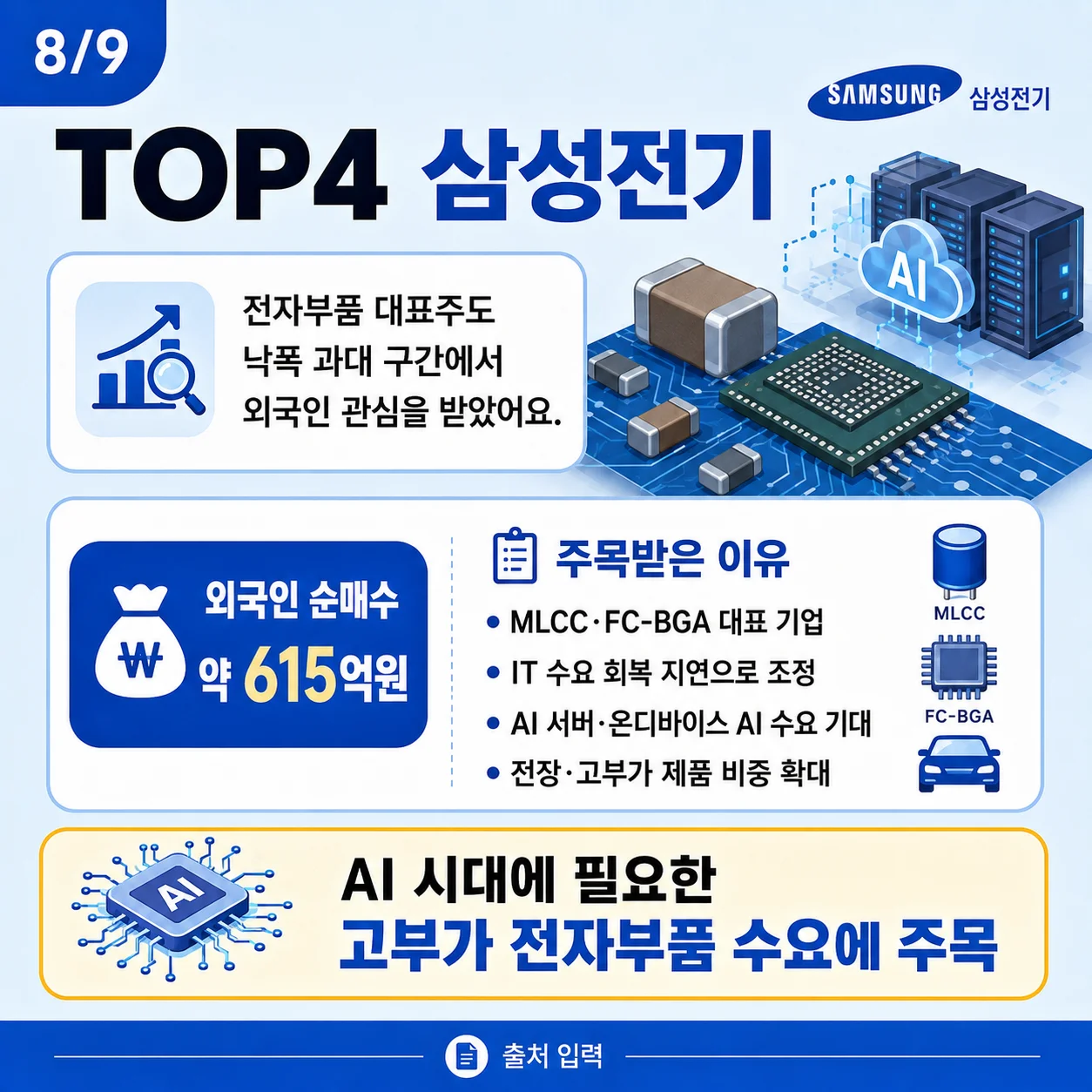 외국인 순매수 4위 삼성전기의 전자부품 수요 관련 강점