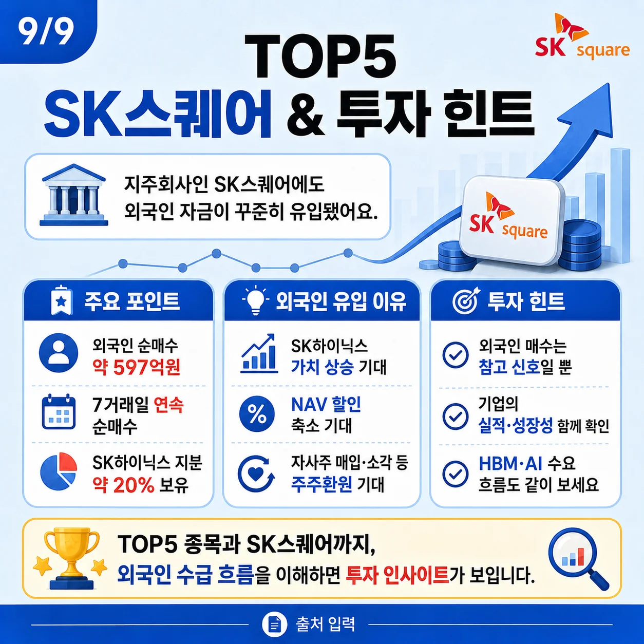 외국인 순매수 상위 5위 SK스퀘어의 투자 포인트와 힌트