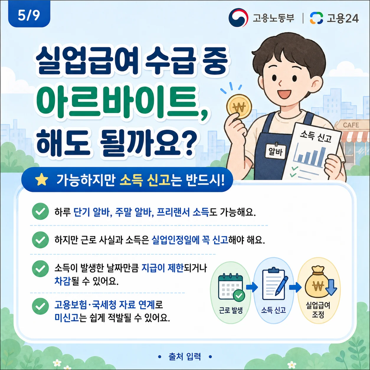 알바생도 실업급여 받을 수 있을까? 파트타임 고용보험 총정리