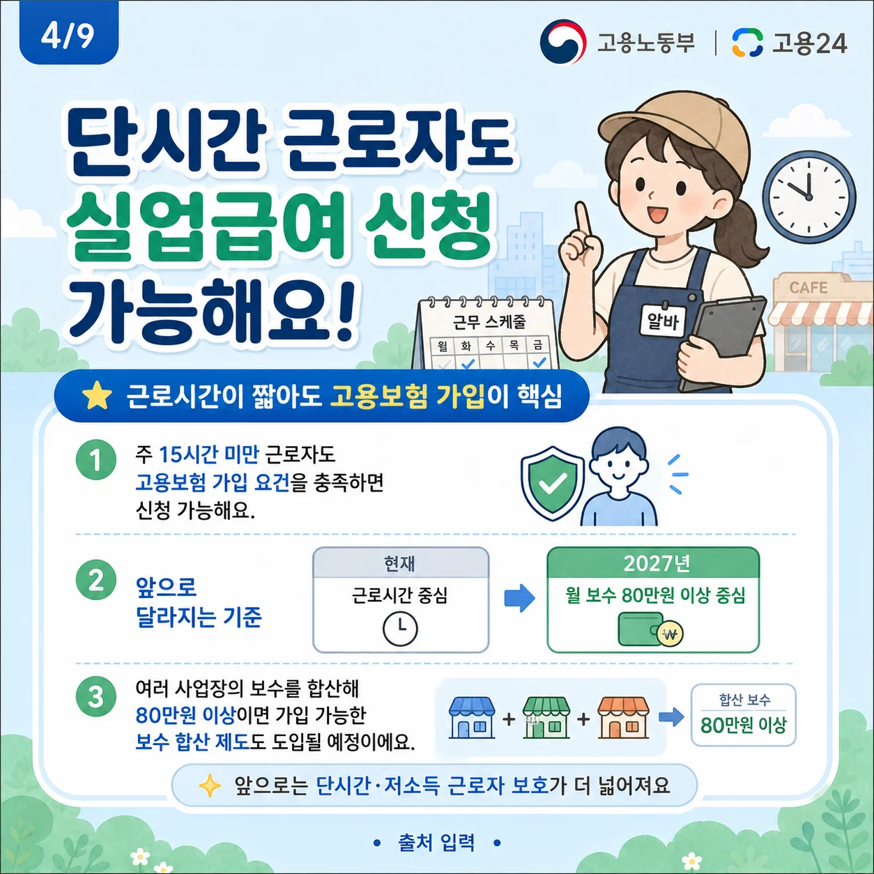 단시간 근로자의 실업급여 신청 가능 여부와 달라지는 기준 설명