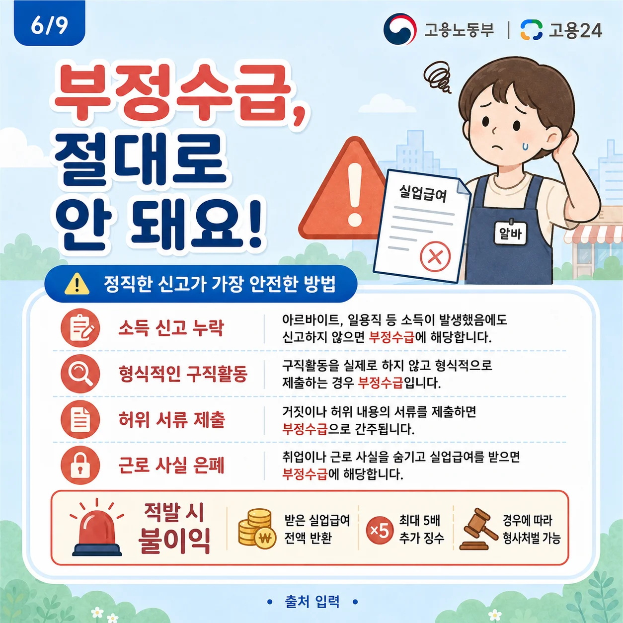 부정수급 시 받게 되는 불이익과 부정수급 유형 설명