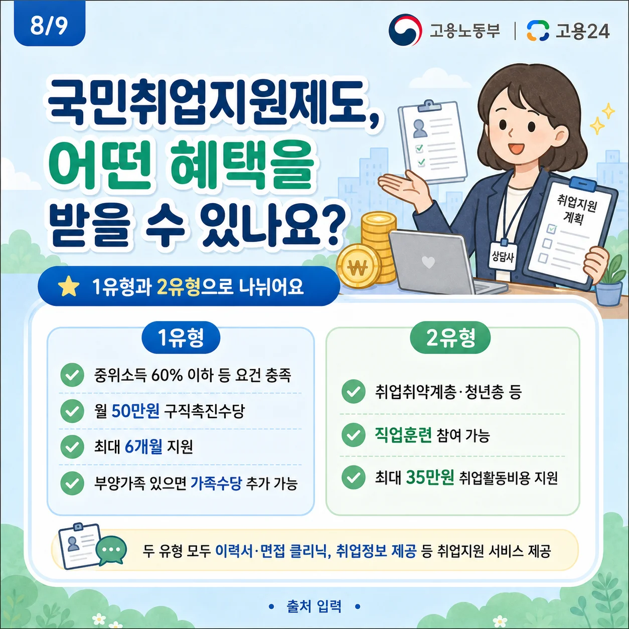 국민취업지원제도의 1유형과 2유형 혜택을 설명하는 이미지