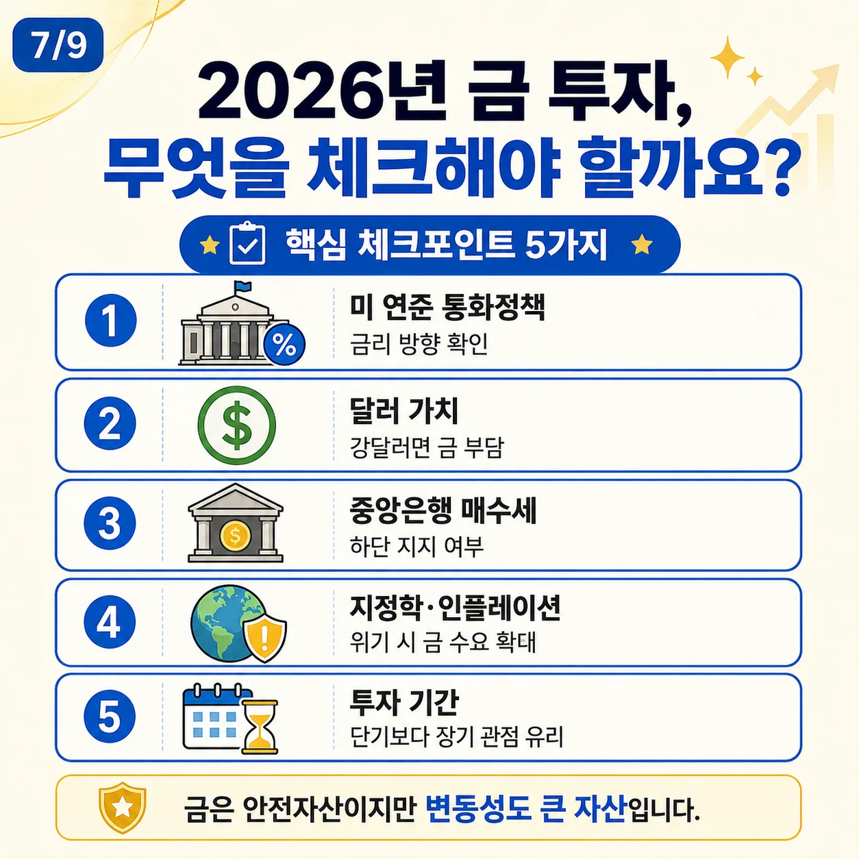 2026년 금 투자 시 고려해야 할 핵심 체크포인트 5가지 목록
