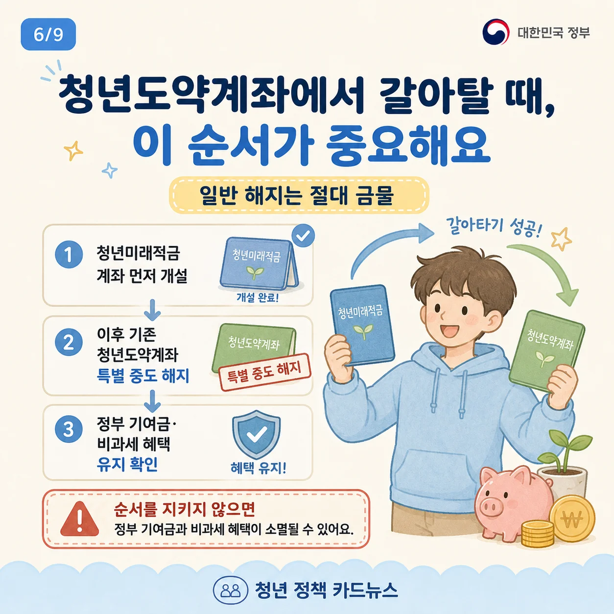 청년도약계좌에서 청년미래적금으로 갈아타는 절차 안내