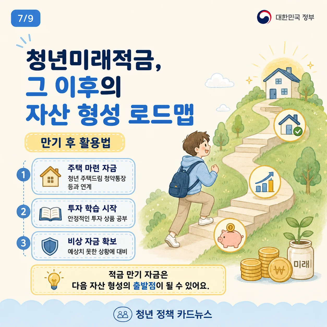 청년미래적금 만기 후 자산 형성 로드맵을 보여주는 계단 그림