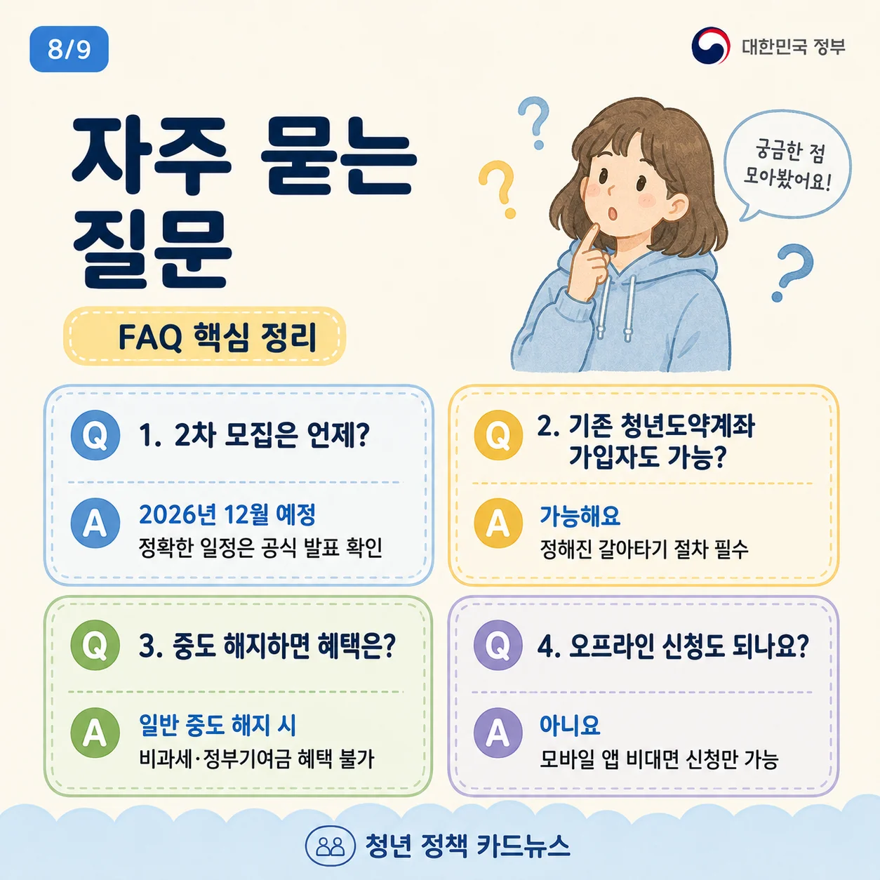 청년미래적금에 대한 자주 묻는 질문(FAQ) 정리